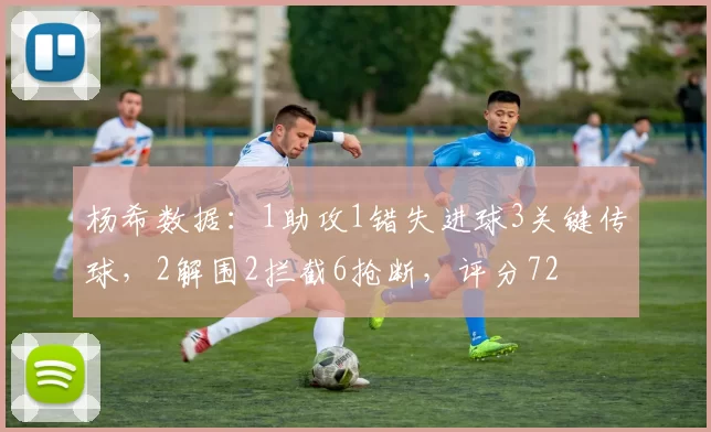 杨希数据：1助攻1错失进球3关键传球，2解围2拦截6抢断，评分72