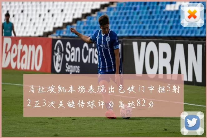 马杜埃凯本场表现出色破门中框5射2正3次关键传球评分高达82分